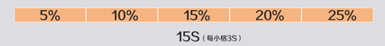 原神1.3魈攻略汇总 魈天赋技能、命之座、武器圣遗物及阵容教学_技能天赋、角色定位介绍