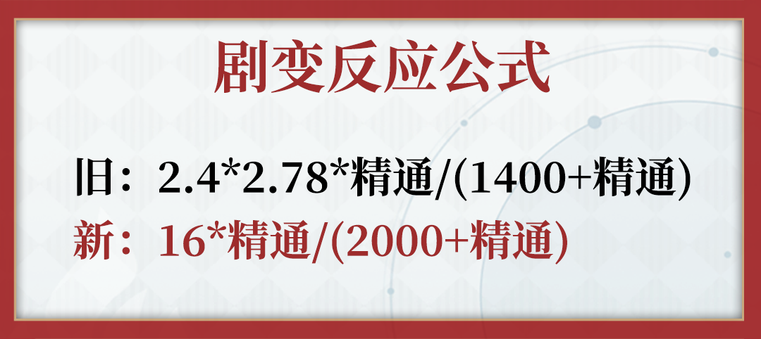 原神1.6元素反应改动详解 新版精通分析