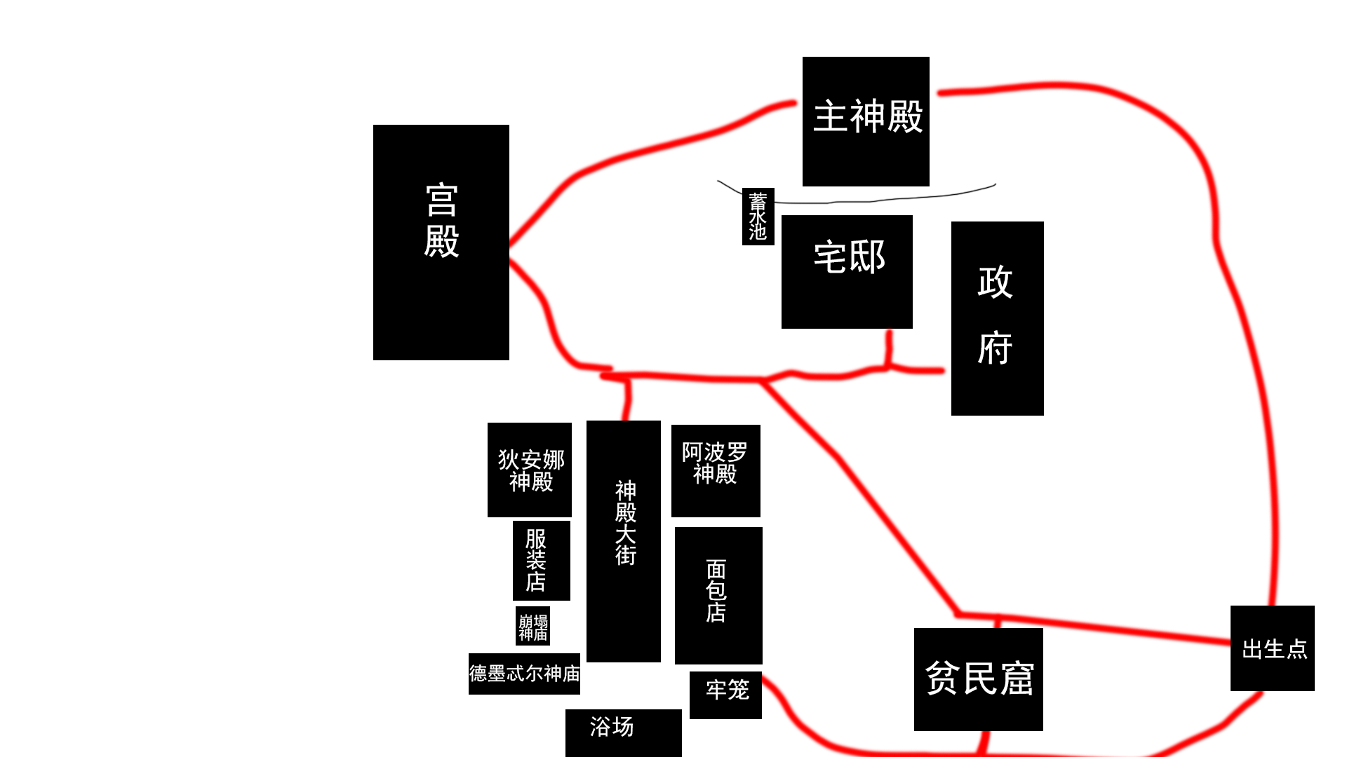 遗忘之城全成就通关攻略_通用成就