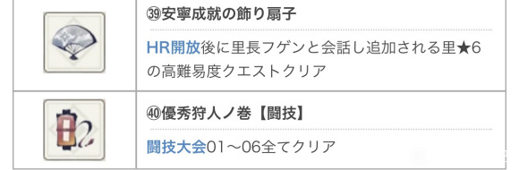 怪物猎人崛起2.0新增勋章解锁条件详解 最新全勋章获取攻略