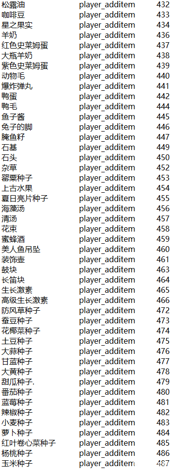 星露谷物语1.5全物品代码汇总