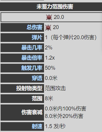 warframe星际战甲u30版本新增武器强度分析_<span>葬铭</span>