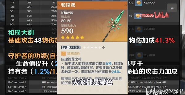 原神1.3和璞系列武器详解 1.3新武器简评