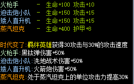 魔兽RPG狗头军师2羁绊效果大全 全羁绊属性介绍