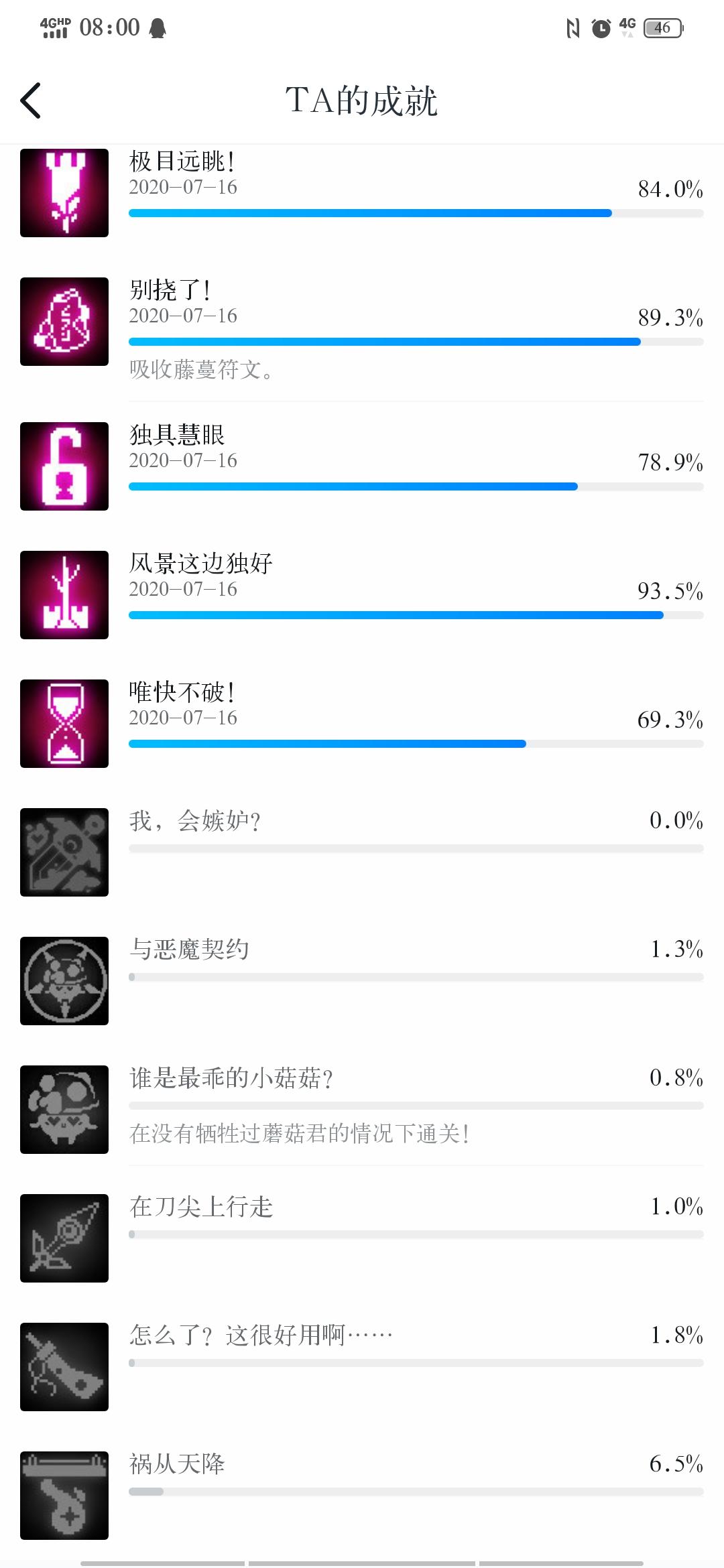 死亡细胞致命坠落DLC新增隐藏成就达成攻略