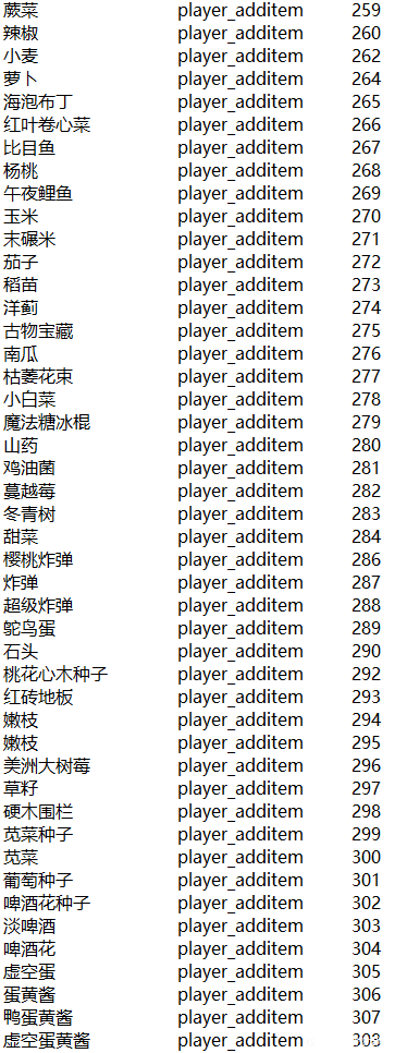 星露谷物语1.5全物品代码汇总