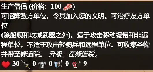 帝国时代2决定版波西米亚科技树分析 波西米亚科技加点推荐