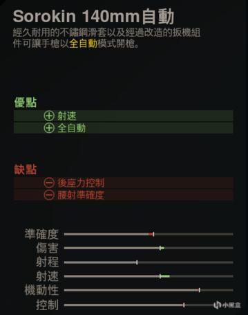 使命召唤战区4月20日武器与配件改动一览 Sykov手枪削弱分析