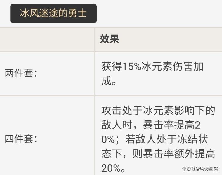 原神2.1珊瑚宫心海配装攻略 珊瑚宫心海武器圣遗物推荐