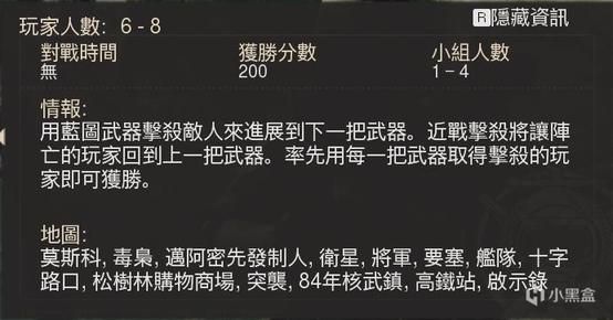 使命召唤战区Sykov马卡洛夫手枪解锁条件与配件一览