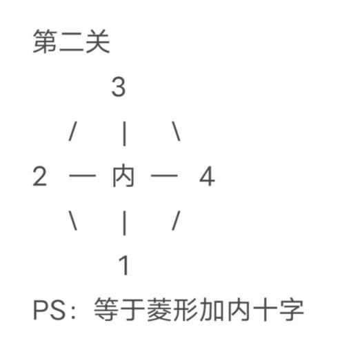 命运2 raid逃课心得 混分技巧分享