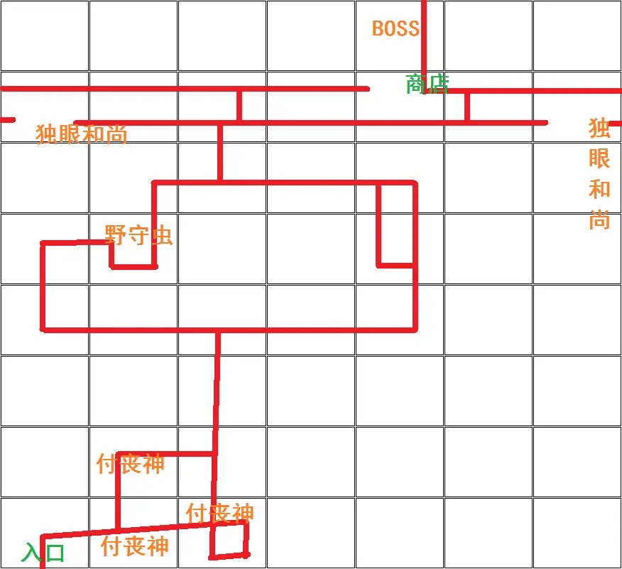 御神巫女古战场平原攻略 地图资料一览