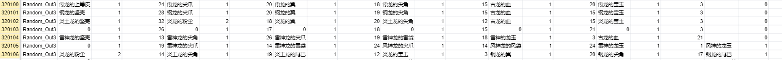 怪物猎人崛起2.0解包内容分享 后续更新内容预览