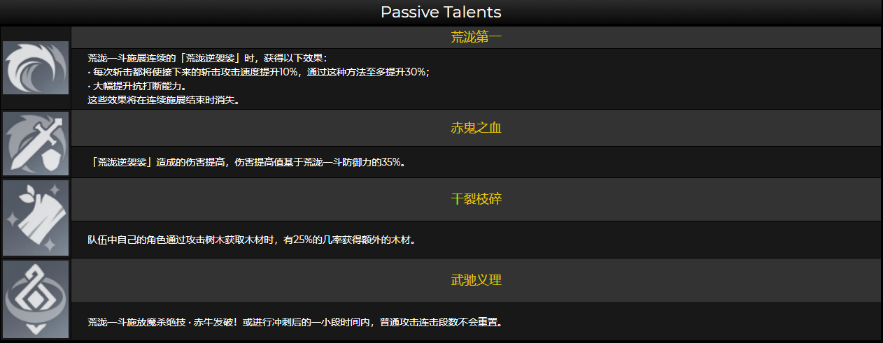 原神荒泷一斗技能&天赋&命之座效果一览