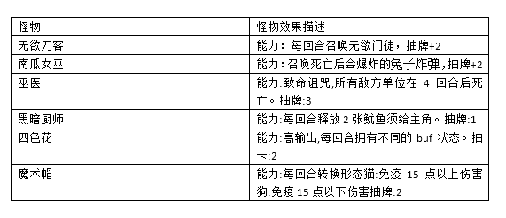 无尽航线全流派详解攻略 各流派卡牌与宝物推荐_弹射流