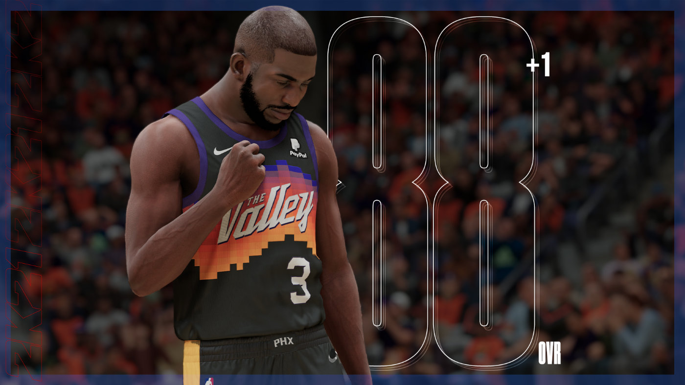 《NBA2K21》2021年3月6日球员能力值更新内容详情