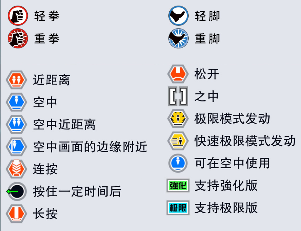 拳皇15草薙京出招表一览