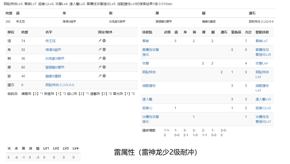 怪物猎人崛起3.0操虫棍属性配装汇总