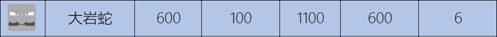 宝可梦大探险通关阵容推荐 最强通关宝可梦一览_初始宝可梦、宝可乐气泡岩