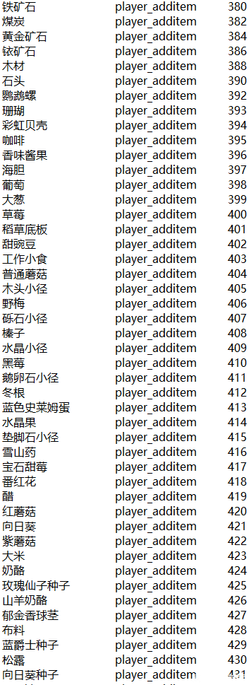 星露谷物语1.5全物品代码汇总