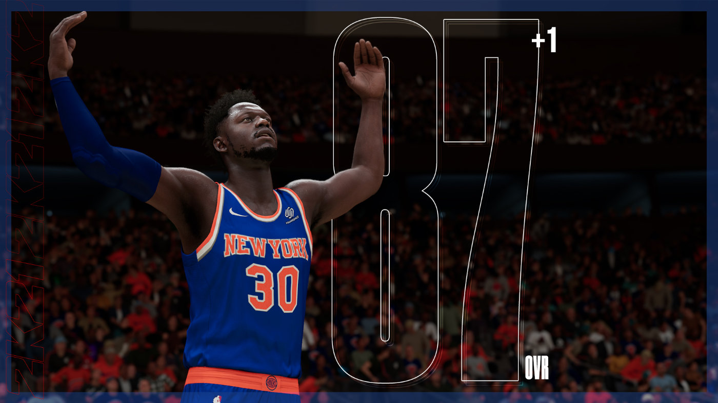 《NBA2K21》2021年3月6日球员能力值更新内容详情