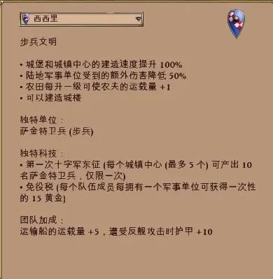 帝国时代2决定版西西里民族优劣势分析 西西里兵种搭配推荐