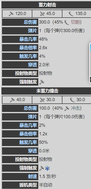 warframe星际战甲u30版本新增武器强度分析_<span>葬铭</span>