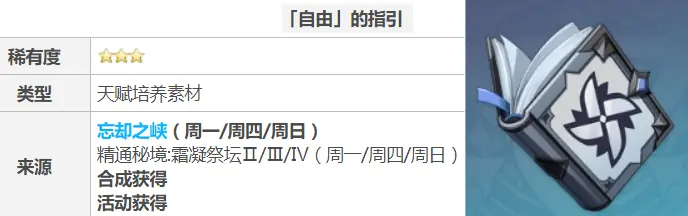 原神埃洛伊突破与天赋升级材料收集攻略