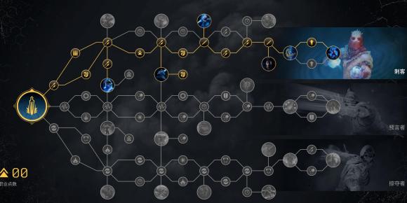 Outriders先驱者骗术师单刷配装加点思路分享