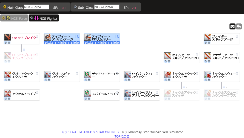 梦幻之星OL2新起源PSO2NGS勇者BR天赋加点推荐