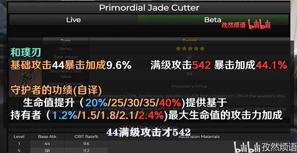 原神1.3和璞系列武器详解 1.3新武器简评