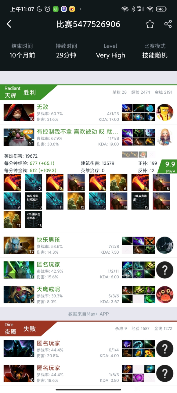 DOTA2OMG强力被动搭配分享