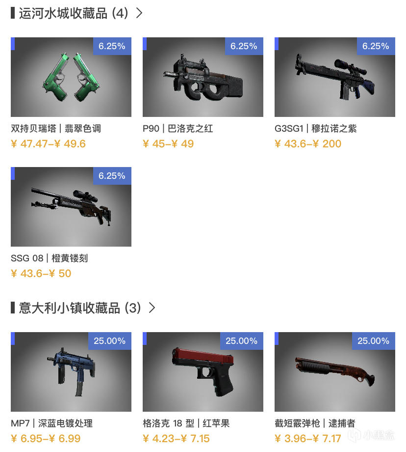 CSGO低成本炼金配方推荐