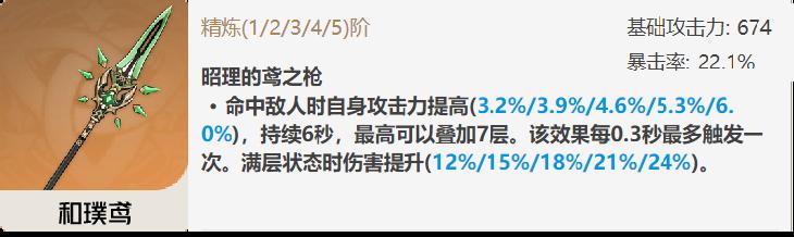 原神2.4和璞鸢武器强度分析 和璞鸢值得抽取吗