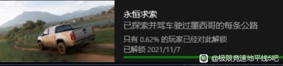 极限竞速地平线5全成就攻略 全成就获取流程指南