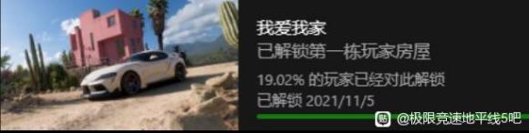 极限竞速地平线5全成就攻略 全成就获取流程指南