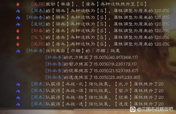 三国志战略版S10巾帼孙尚香吴骑构建攻略 顶配属性值分析