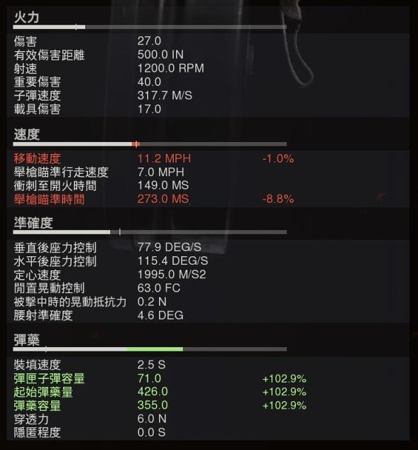 使命召唤战区PPSH-41武器配装推荐