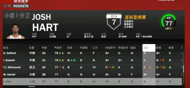 NBA2K22王朝模式火箭队1年夺冠攻略