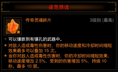 《暗黑破坏神3》25赛季死灵散魂小秘境速刷BD分享