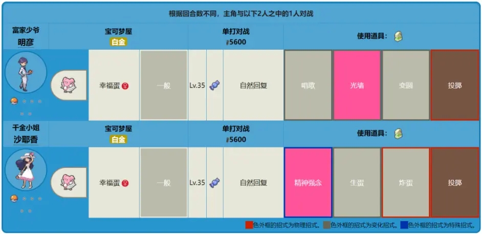 宝可梦晶灿钻石明亮珍珠豪宅后院与富豪夫妇剧情攻略