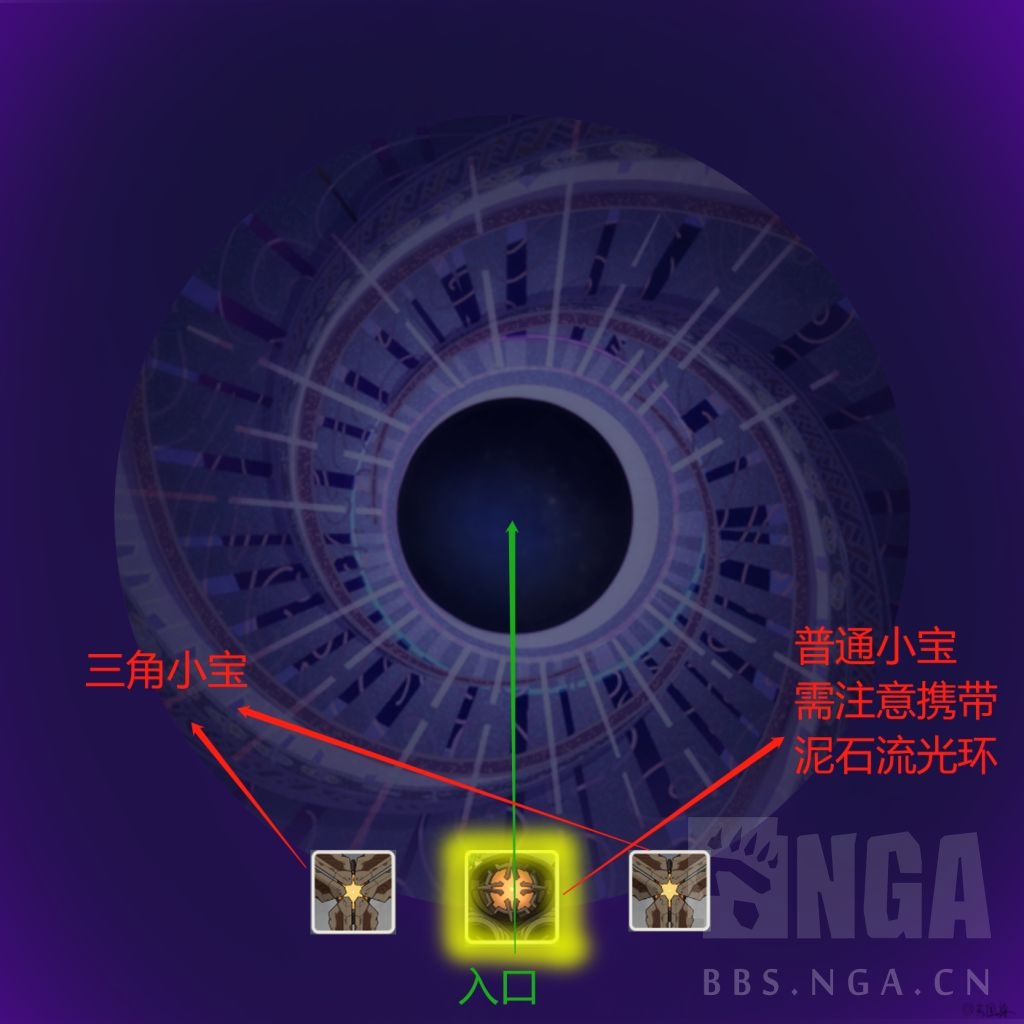 原神2.2深境螺旋12层详解攻略 走位与拉怪方法推荐