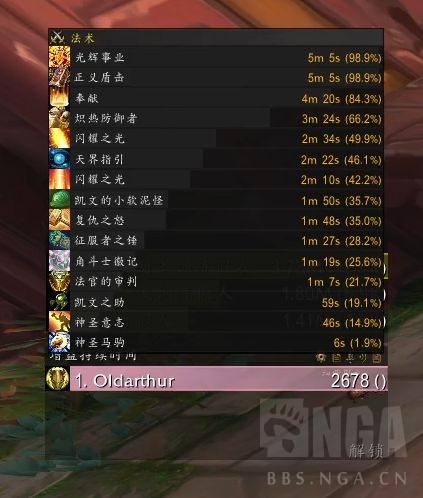 魔兽世界9.2通灵防骑配装与加点攻略_<span>盟约橙+审判橙</span>