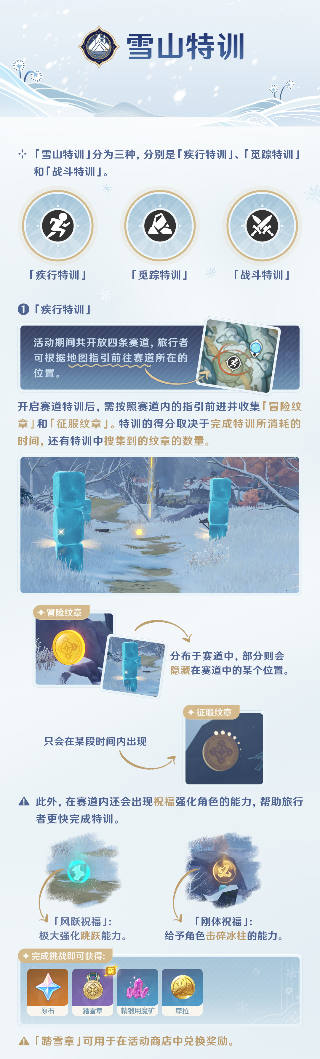 原神皑尘与雪影攻略大全 全阶段玩法指南