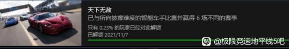 极限竞速地平线5全成就攻略 全成就获取流程指南