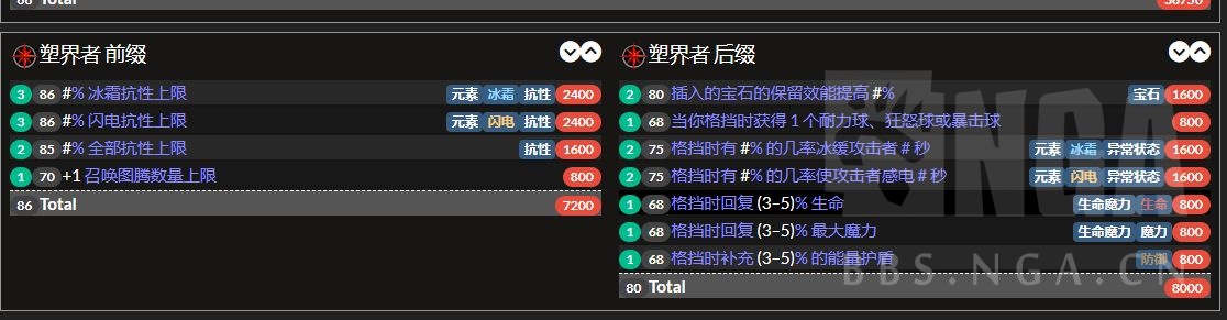 流放之路S17赛季骷髅法师BD攻略_装备