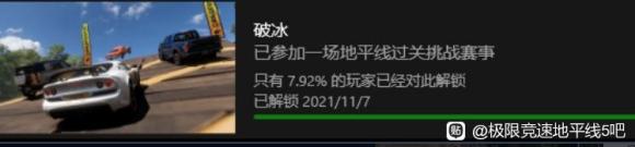 极限竞速地平线5全成就攻略 全成就获取流程指南