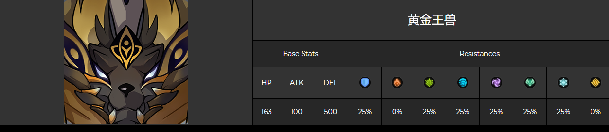 原神黄金王兽血量及抗性数据一览