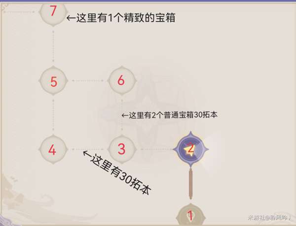 原神凶煞折行之寮全宝箱、拓本收集攻略