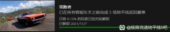 极限竞速地平线5全成就攻略 全成就获取流程指南